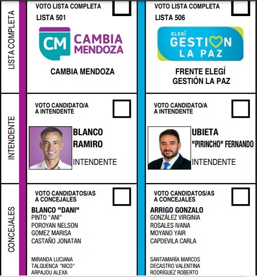 Elecciones en La Paz: la boleta única con un mano a mano peronista vs. radical