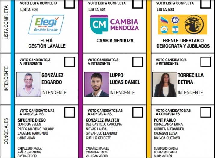Elecciones en Lavalle: estos son los 3 candidatos para suceder a Righi