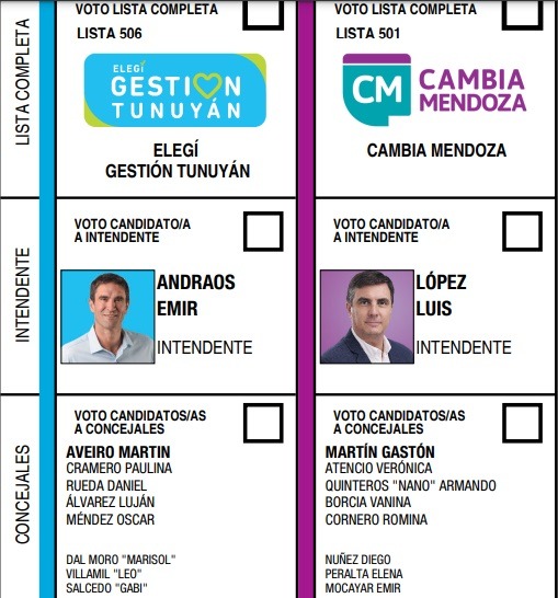 Elecciones en Tunuyán: la boleta única con los 2 candidatos que disputarán la intendencia