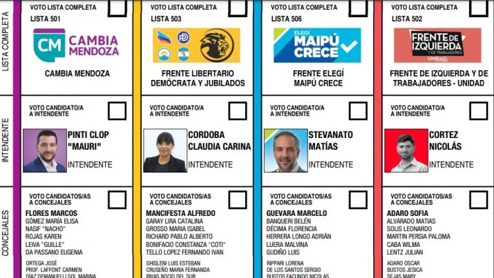 Elecciones en Maipú: esta es la boleta única con los 4 candidatos a intendente