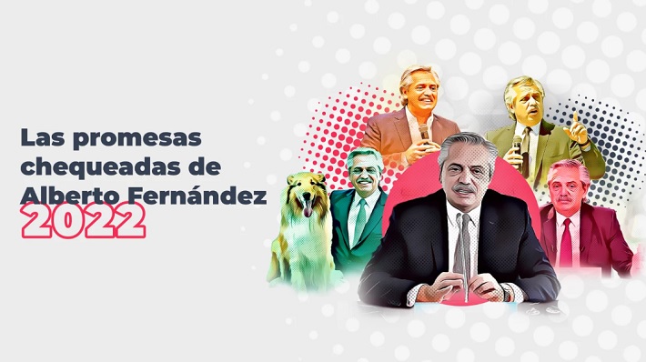 En 3 años de gestión, Alberto Fernández sólo cumplió 5 de sus 20 promesas de campaña